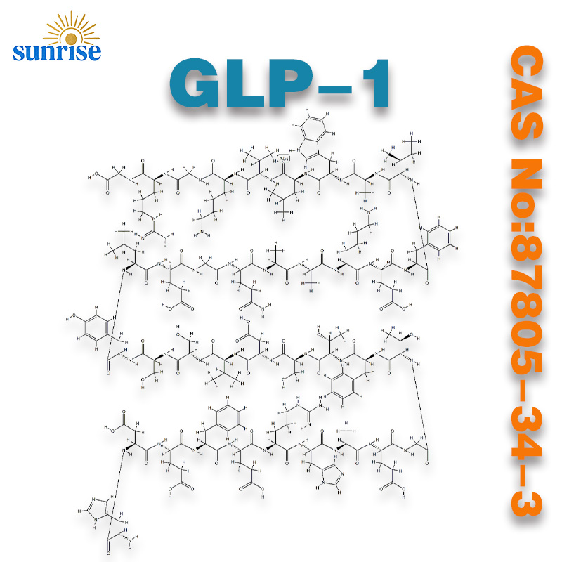 GLP-1 Peptide Powder | 99% Purity Antidiabetic