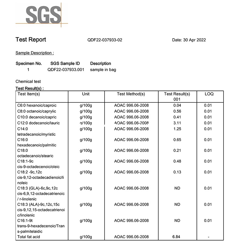 SGS