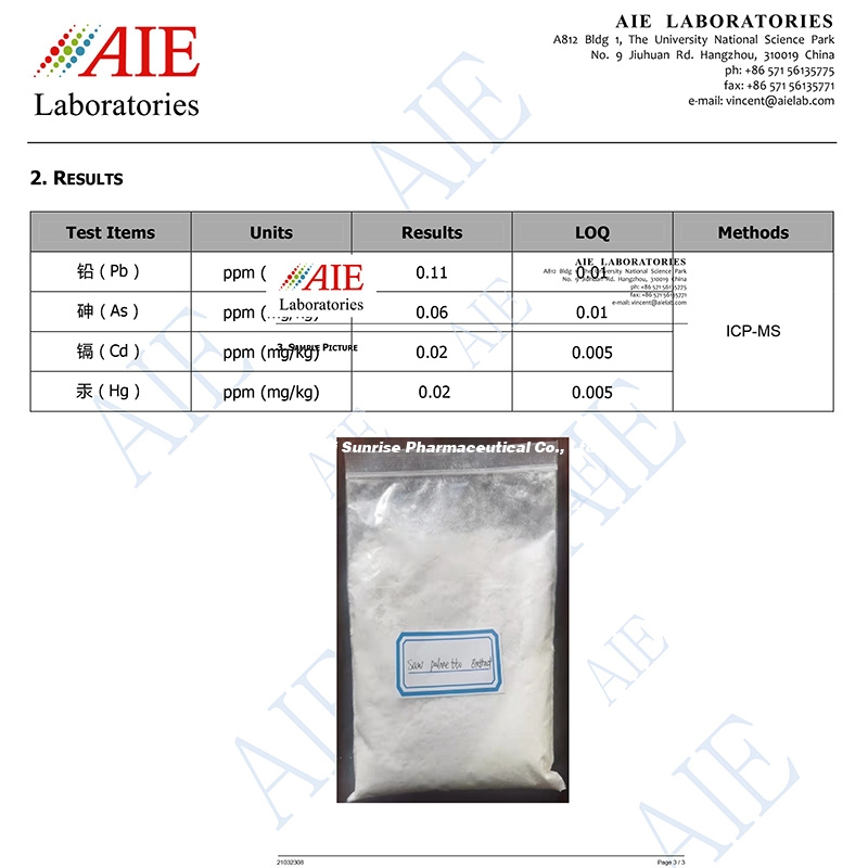 AIE Labs heavy metal test report